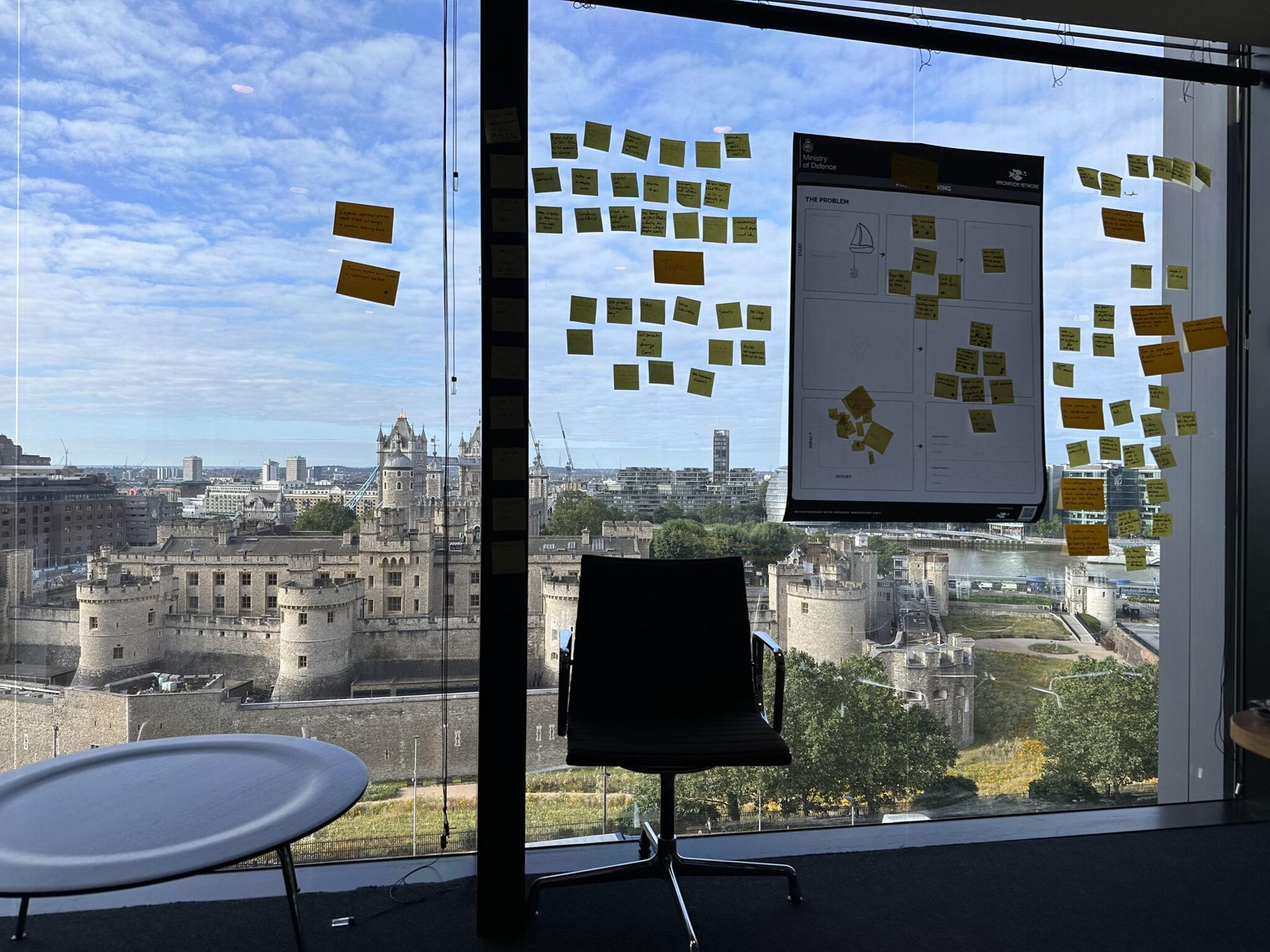 A workshop room set up for an innovation sprint